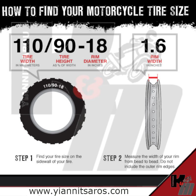 how to find tyre